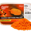 BenzarMix Pelete Rapid Method